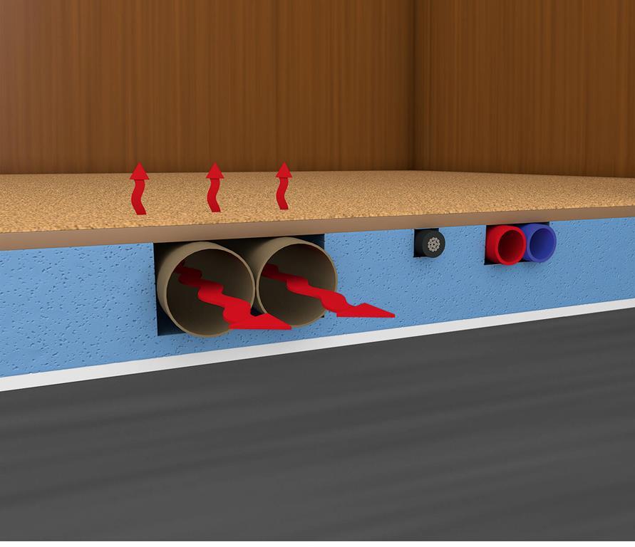 Operation of the heating panel in the motorhome – image 1