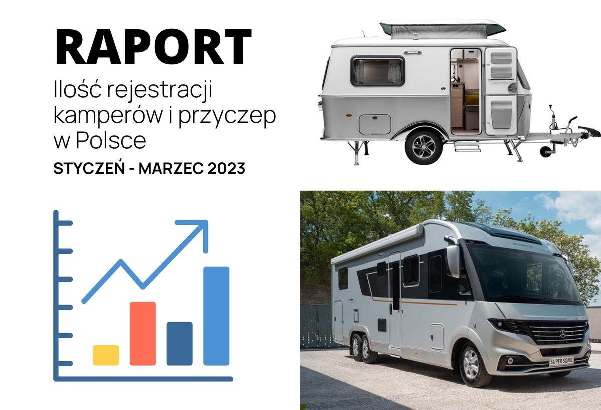 Registrations of motorhomes and caravans in Poland - report for the first quarter of 2023 – image 1