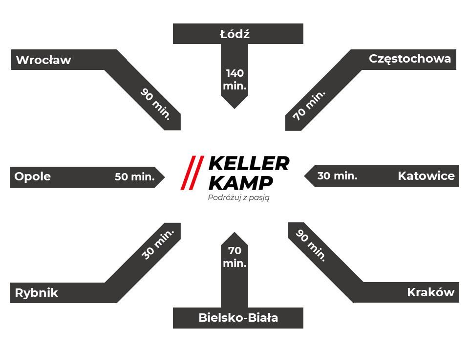 Przyczepa kempingowa Carox Mini K Family – zdjęcie 3