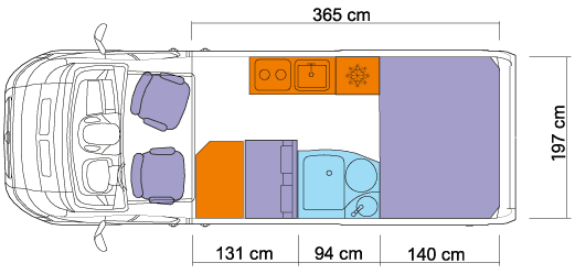 Other brand - Bravia Mobil Swan 599 A interior