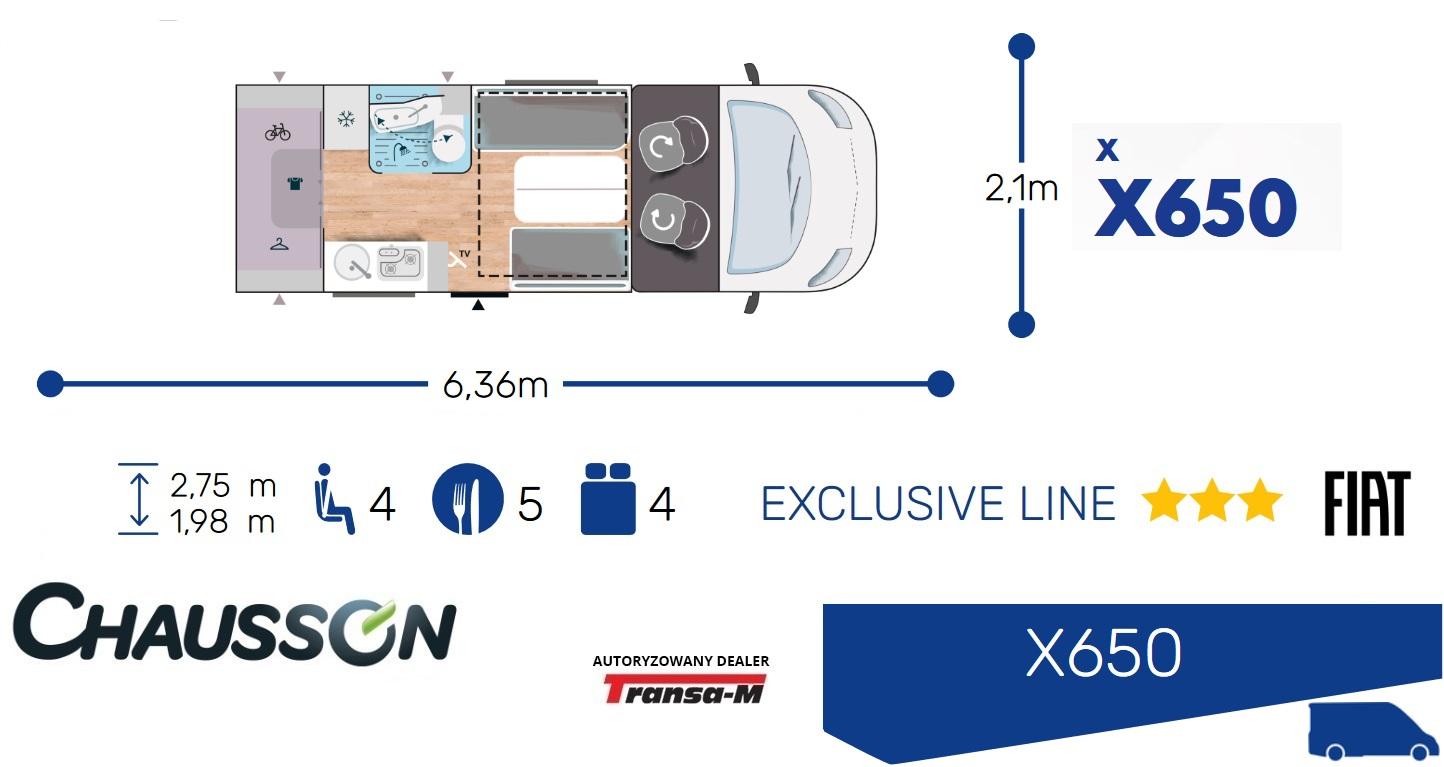 Chausson - X550 Exclusive Line wnętrze