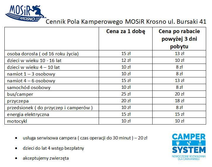 Krosno Camper Park Bursaki – image 2