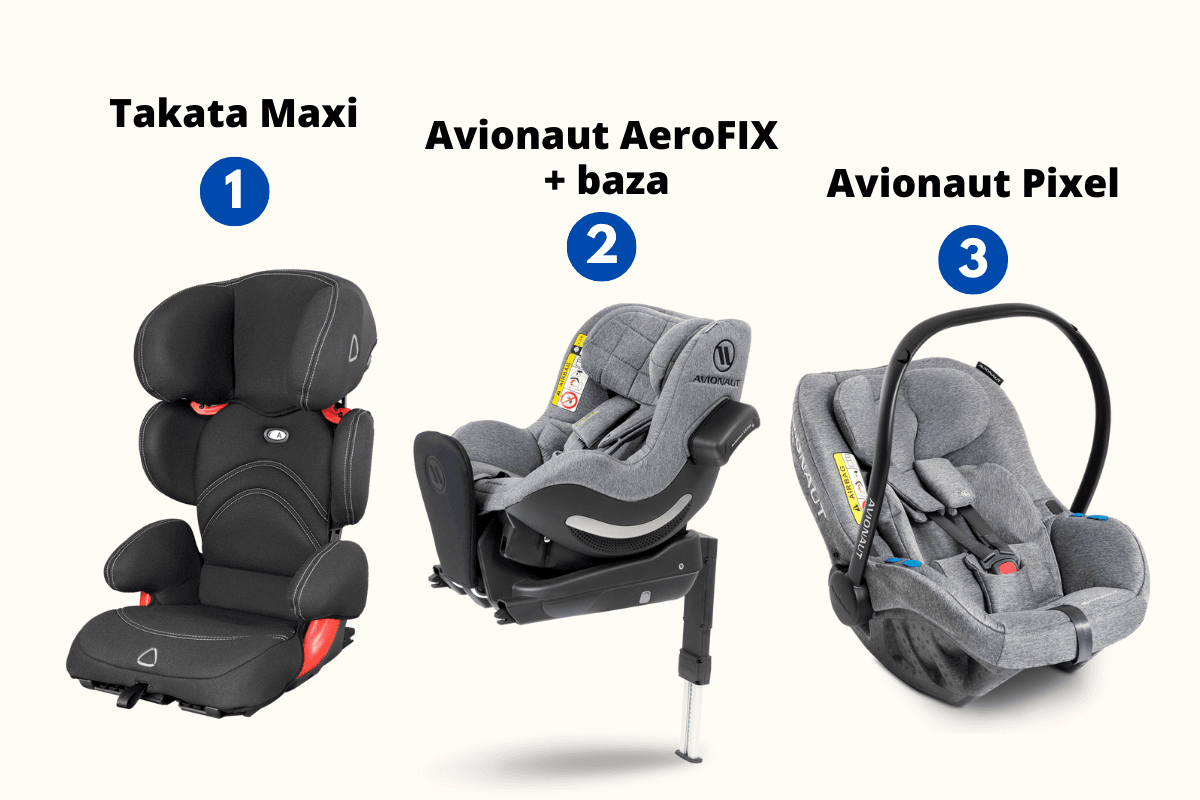How to choose a caravan seat? Motorhome guide and test – image 1