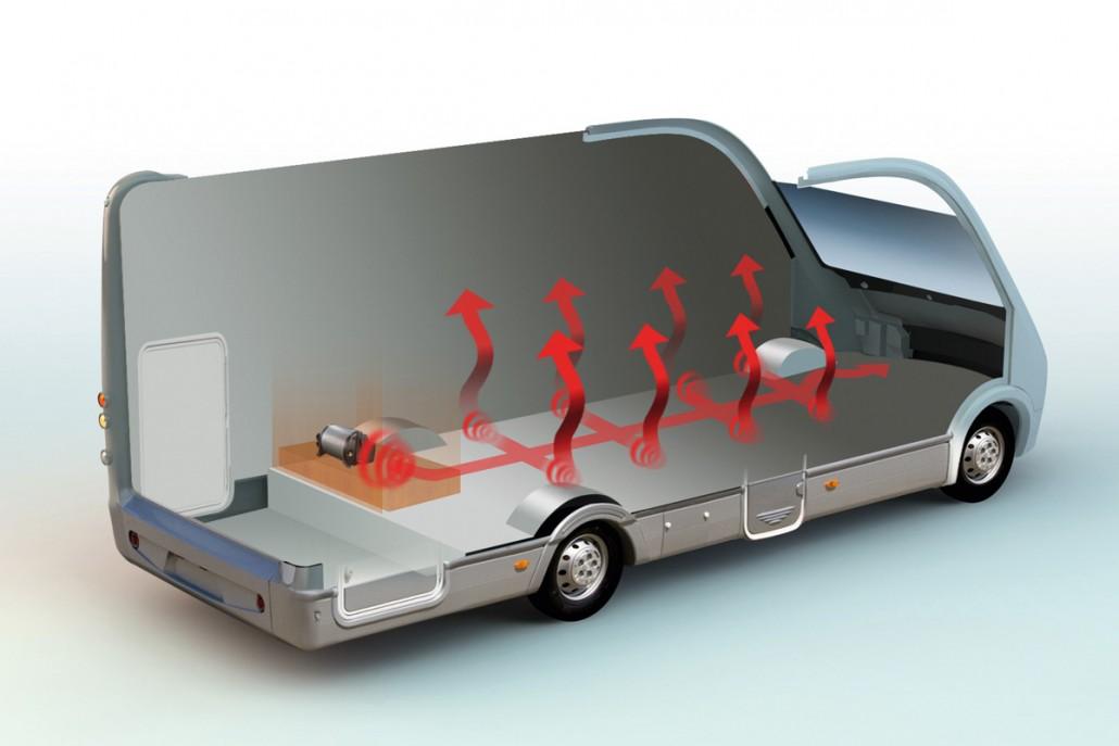 Mobilvetta – Włosi kontra Niemcy – zdjęcie 2