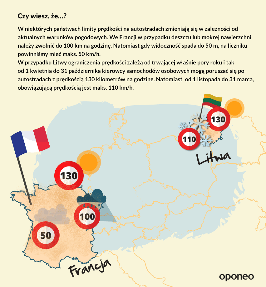 Opłaty i przepisy na autostradach w Europie – zdjęcie 3