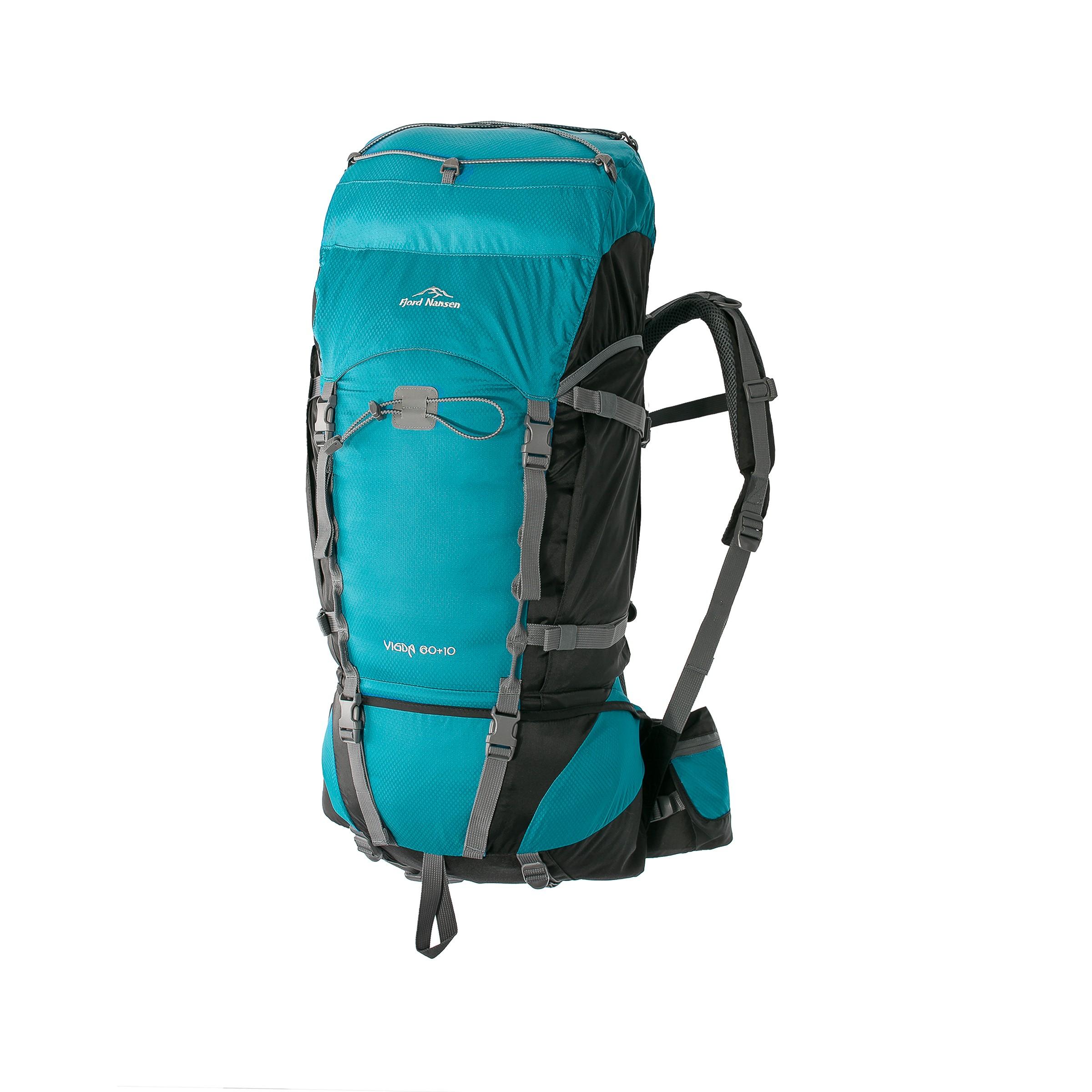 Backpack for the trip of a lifetime! – image 2