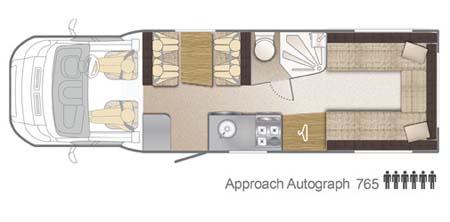 The motorhome of the year 2014 - part II – image 3