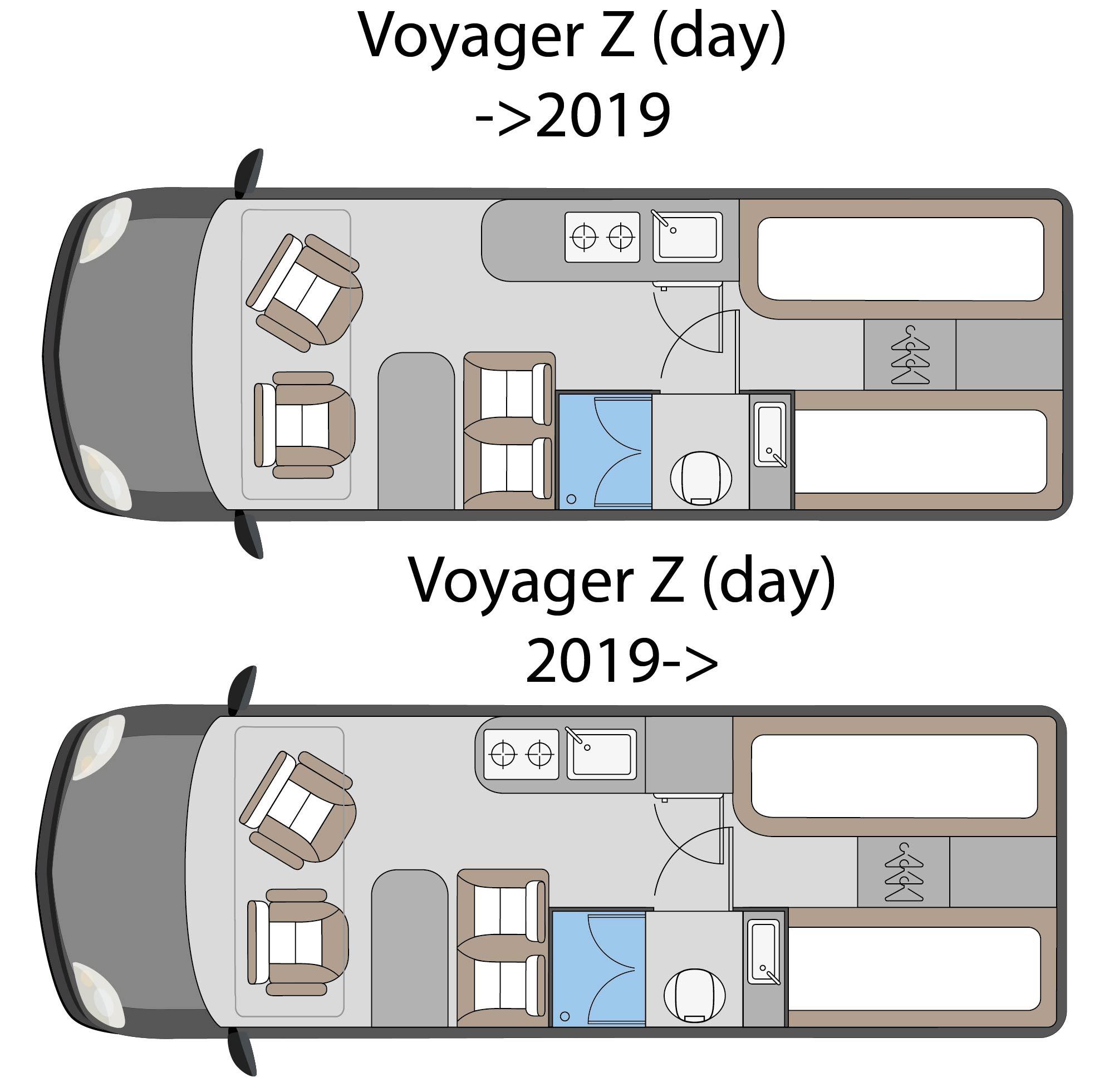 Innovation and high quality. Globe-Traveler news for 2019 – image 4