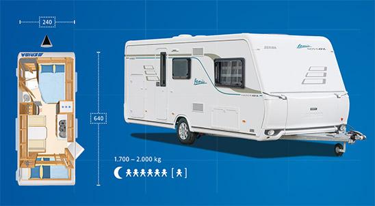 Eriba Nova Family - dla dużej rodziny – zdjęcie 2