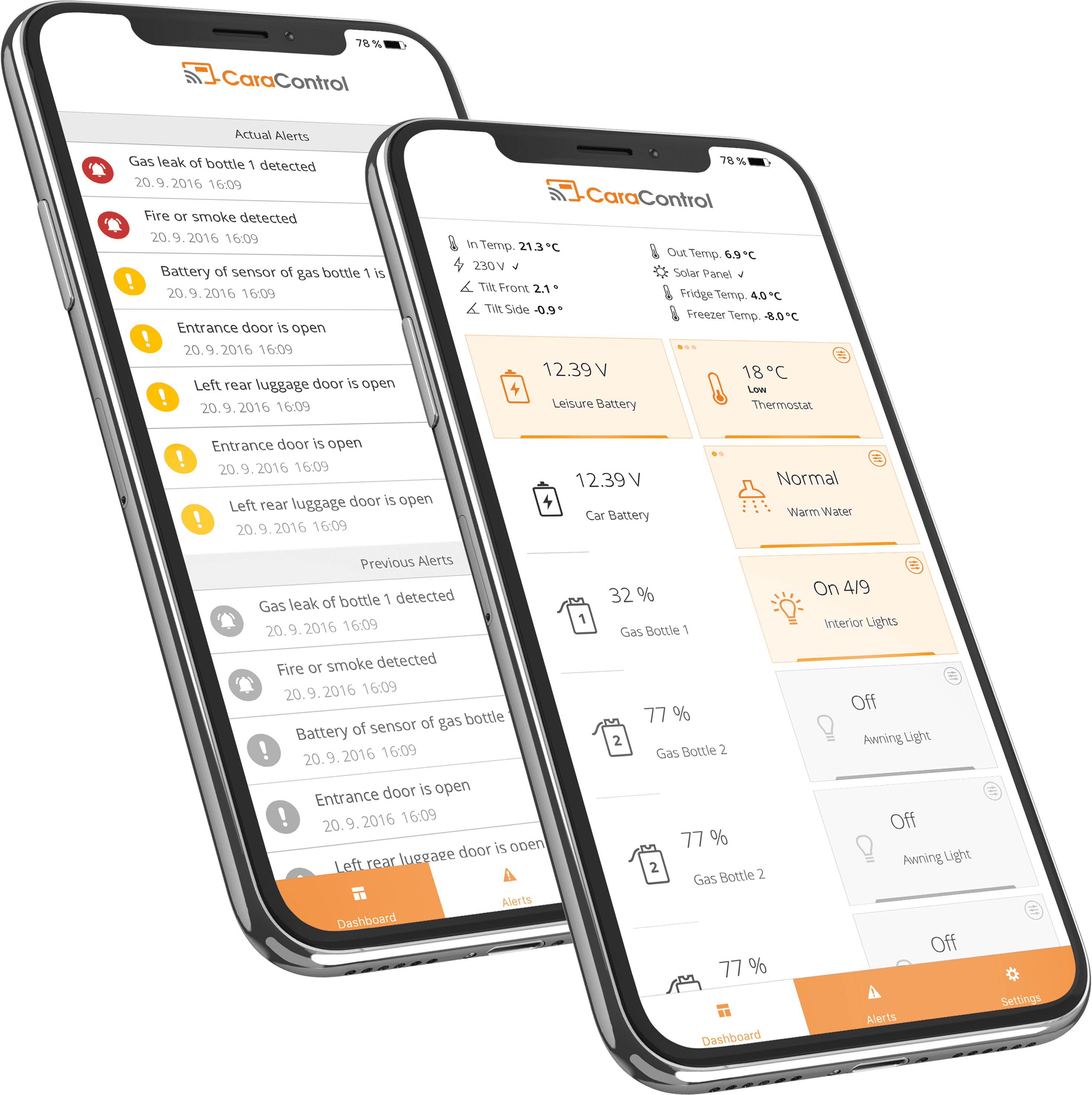 Smartphone controlled camper thanks to CaraControl – image 3