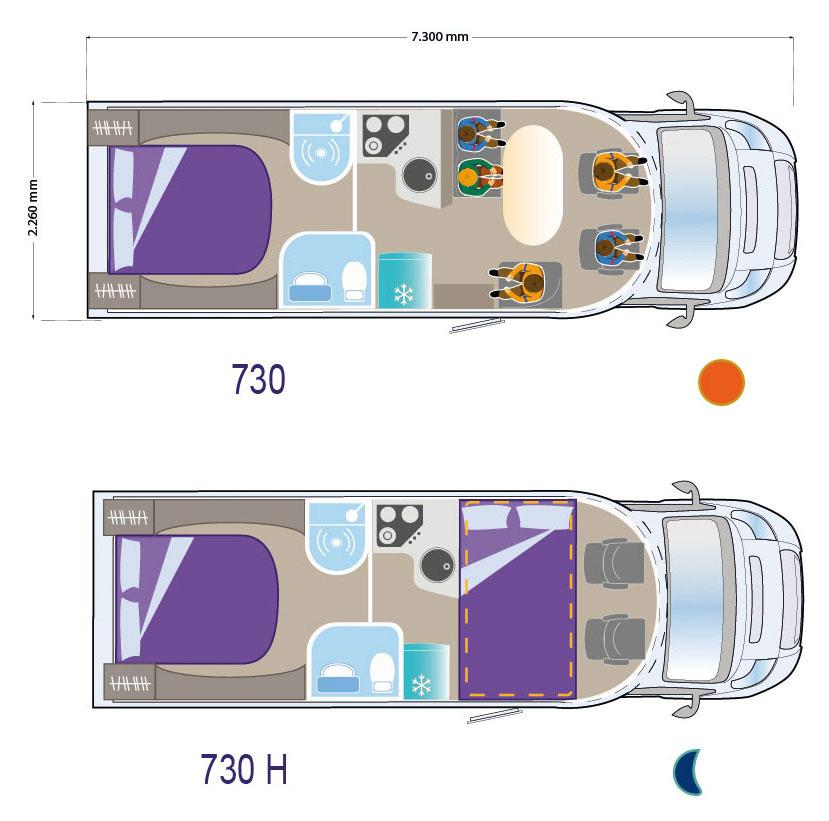 Ilusion Irius 730 H – oczekiwania spełnia w standardzie – zdjęcie 1