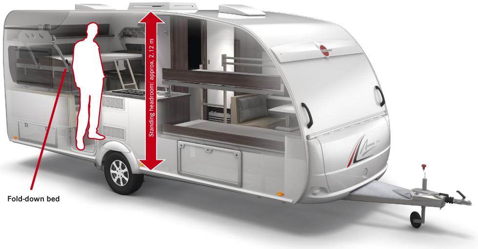 Averso Plus - a trailer for a large family – image 1