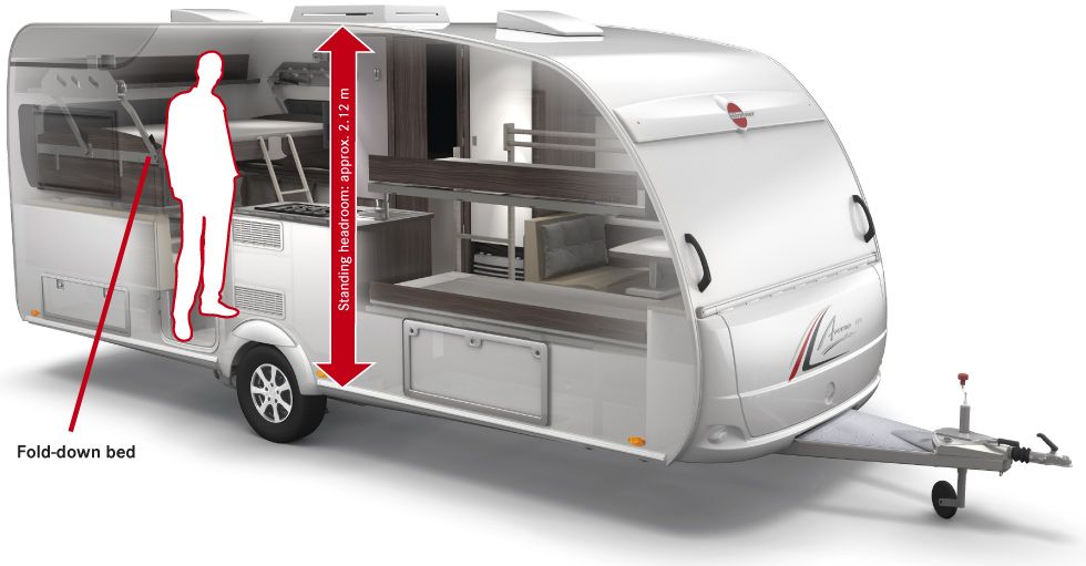 Averso Plus - a trailer for a large family – main image