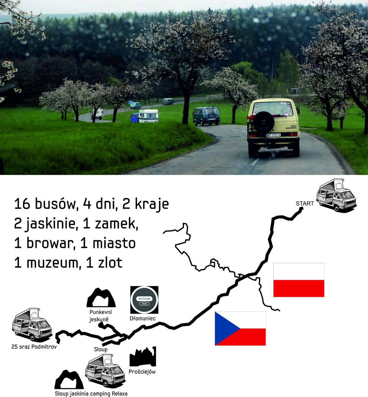 Czech Republic 2016 – image 1