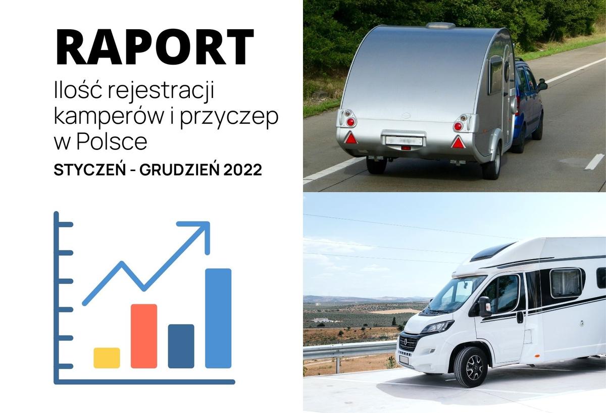 Sales statistics of new and used motorhomes and caravans in 2022 in Poland – image 1