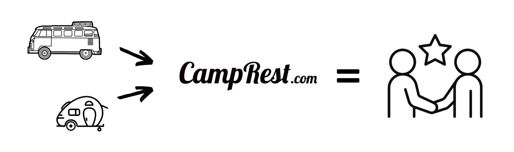 Camptoo - bankruptcy on a large scale – image 1
