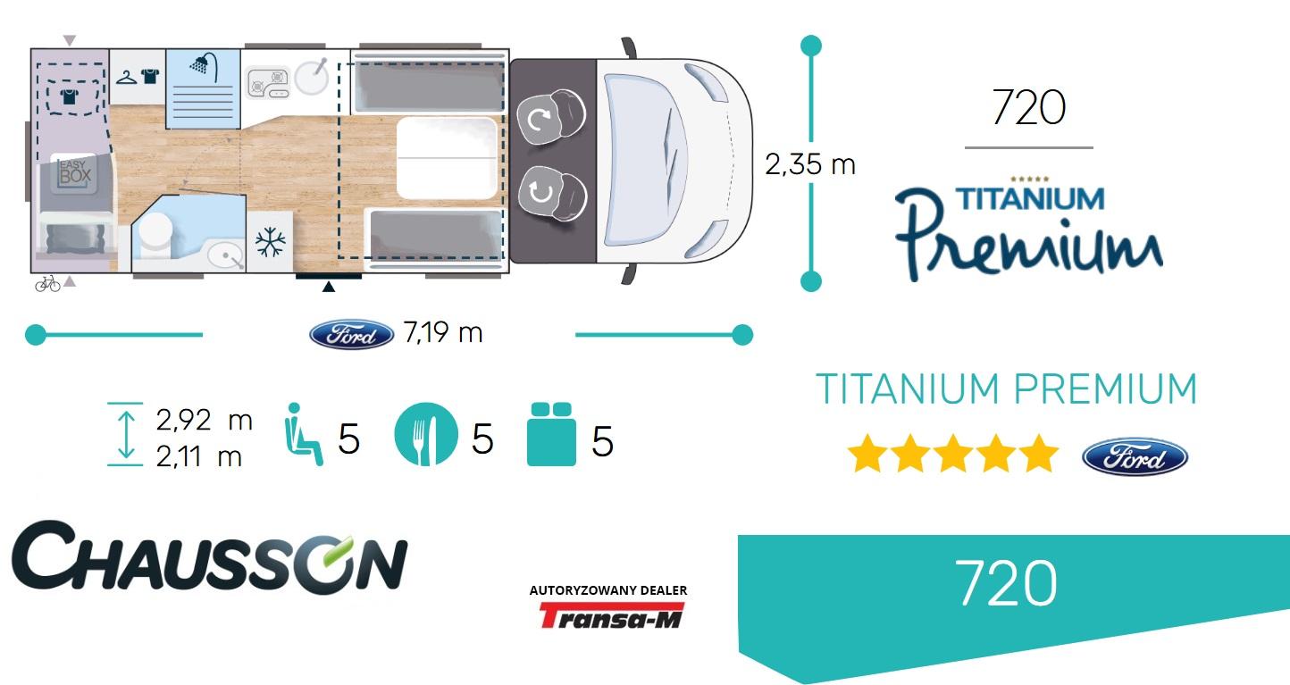 Chausson - 720 Titanium Premium wnętrze