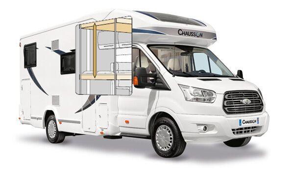 Chausson - innovation enthusiasts – image 1