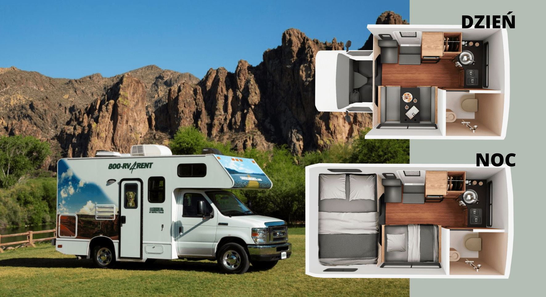 Types and equipment of motorhomes for rent in the USA and Canada – image 4